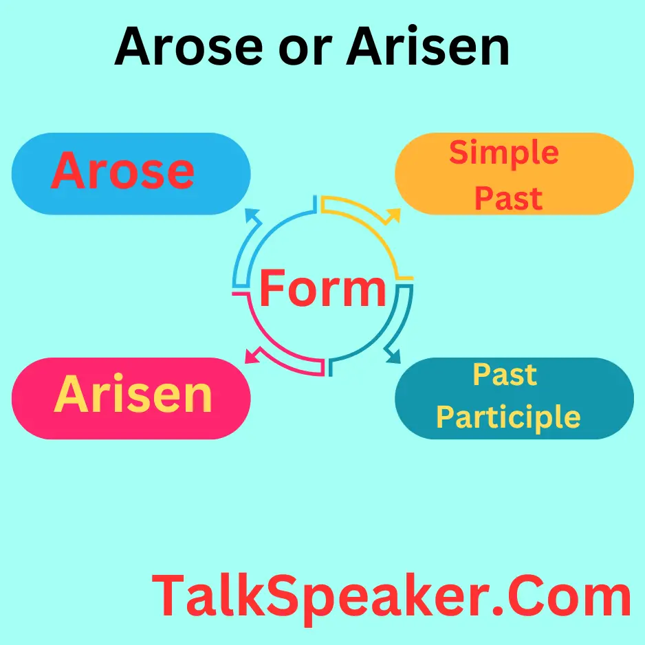 arose or arisen