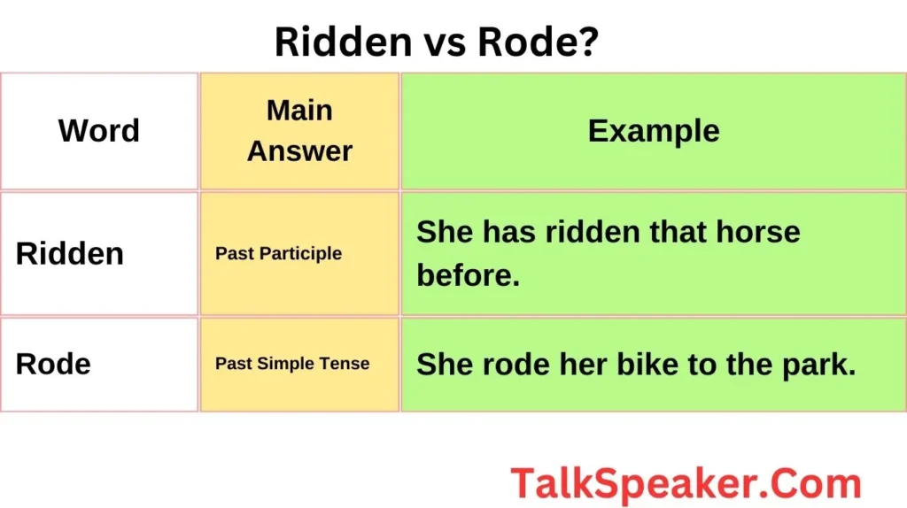 Ridden vs Rode 