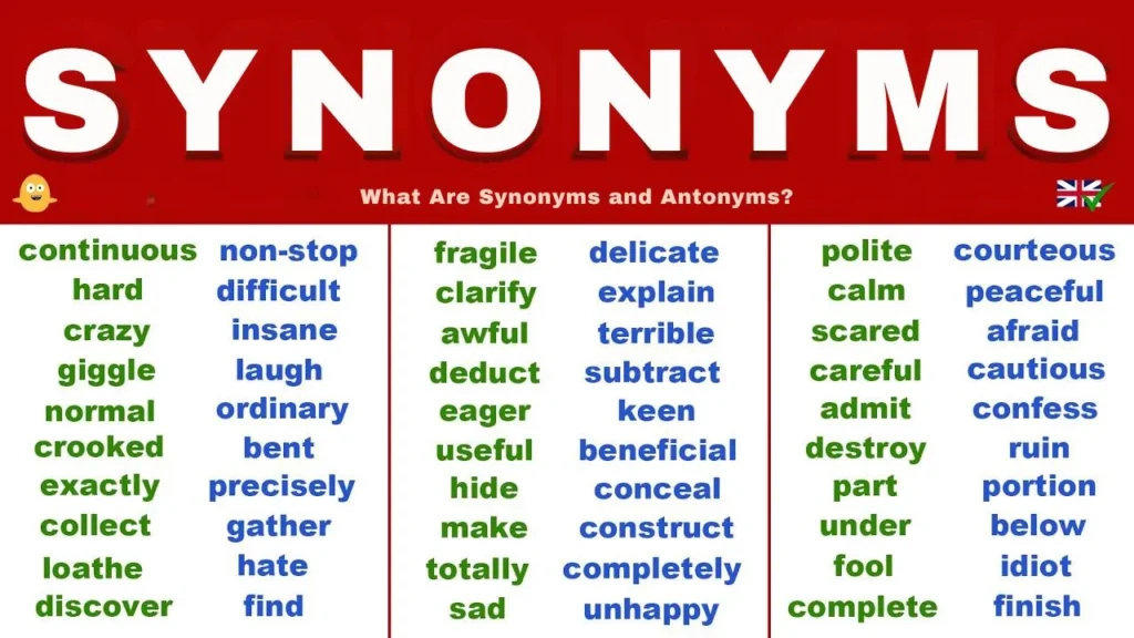 Synonyms