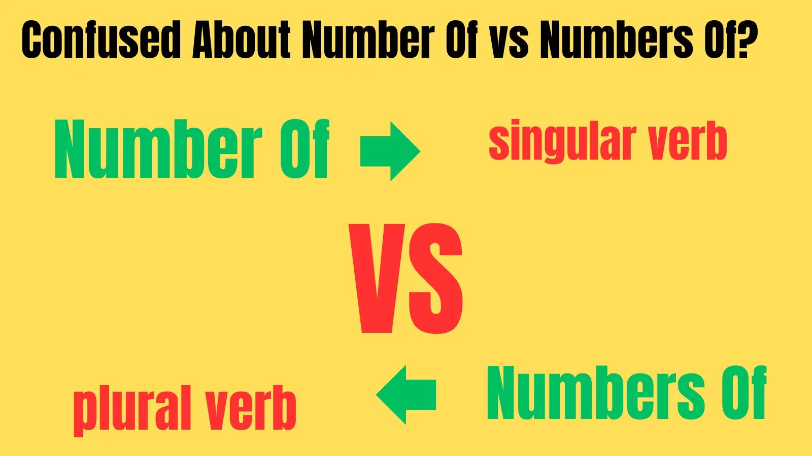 Number Of vs Numbers Of