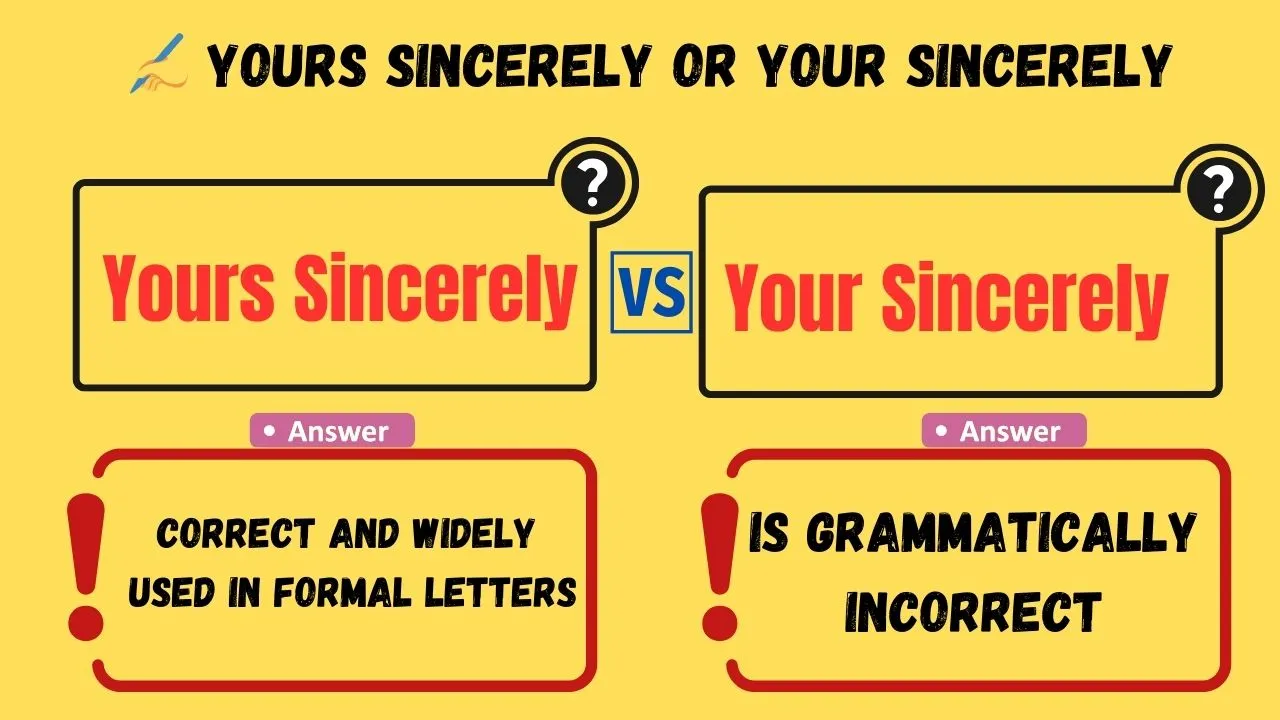 Yours Sincerely or Your Sincerely